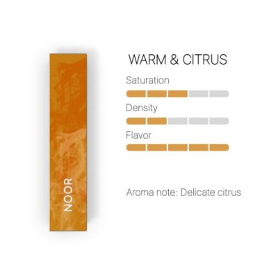 Creations Noor HEETS