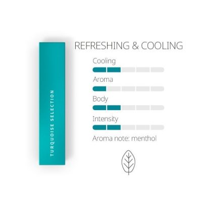 Turquoise Label Heets